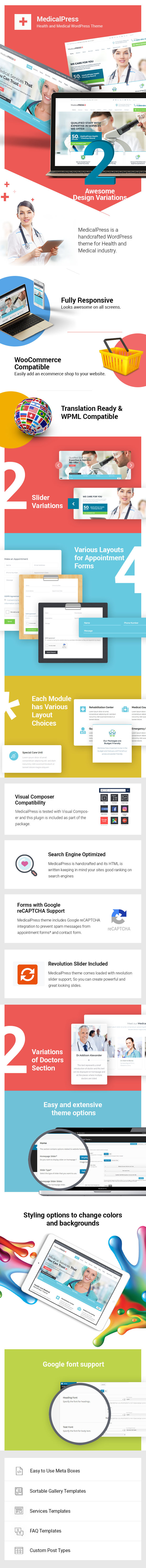 MedicalPress theme features