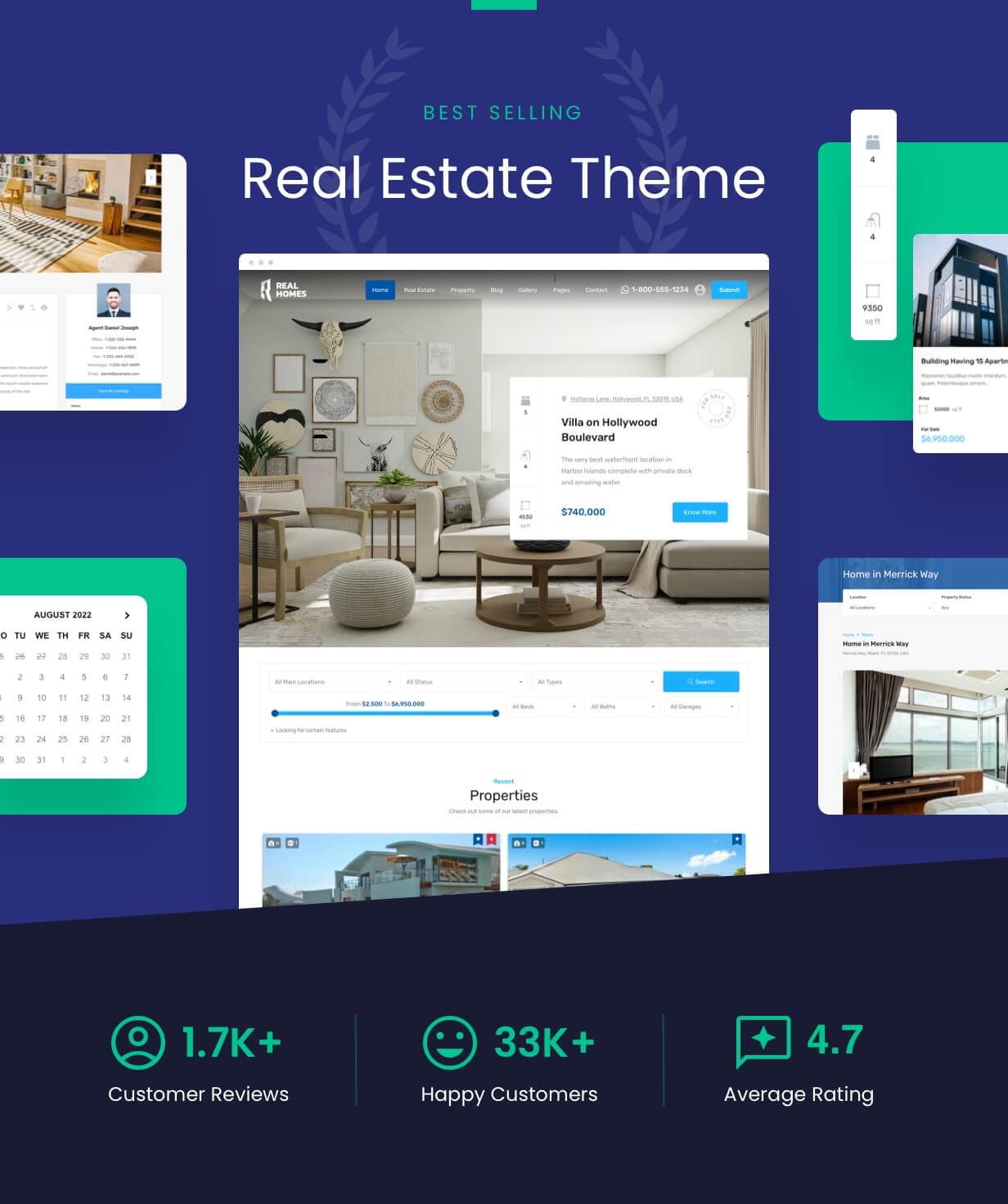 RealHomes is the number one selling Real Estate WordPress theme with sales above 33k