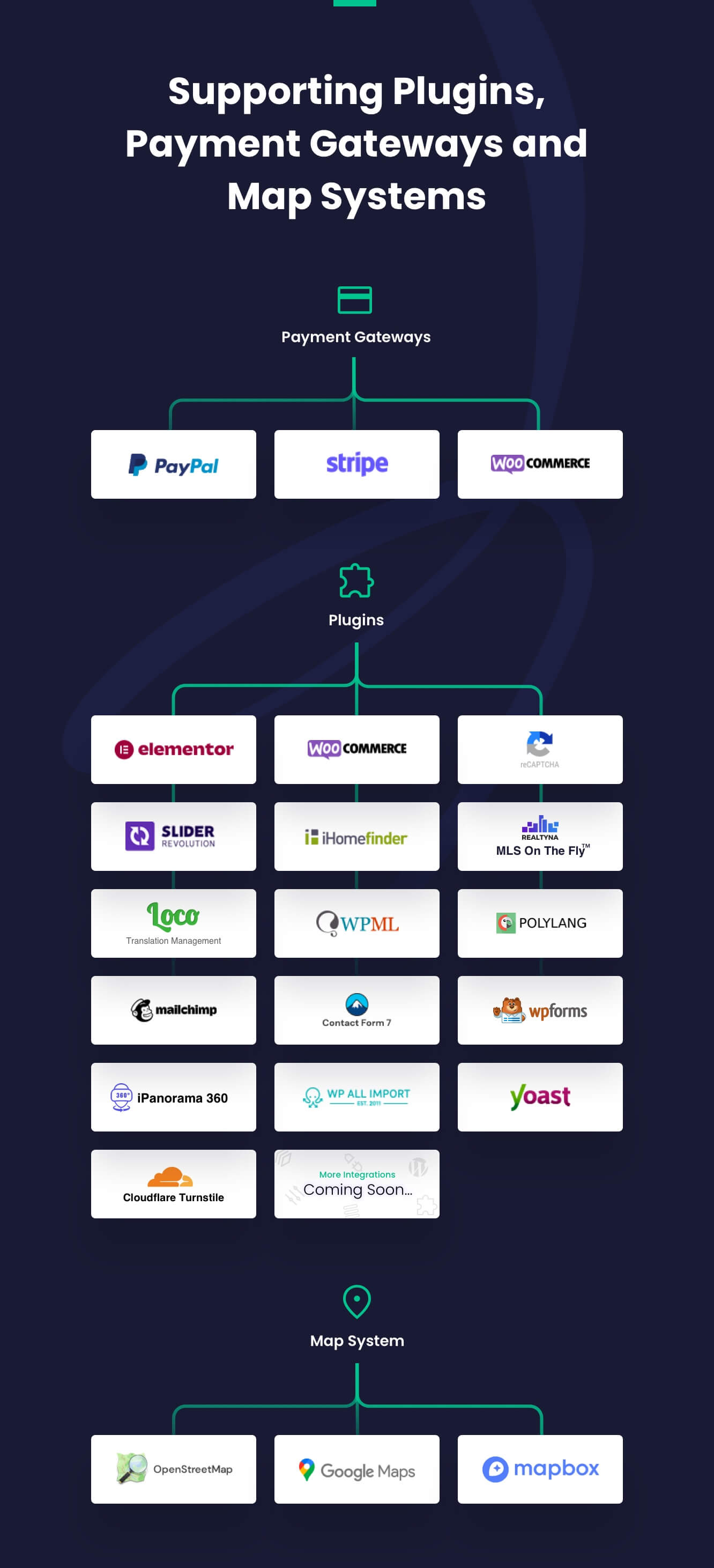 Several supported plugins and map APIs