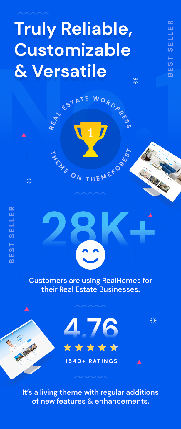 RealHomes is the number one selling Real Estate WordPress theme with sales above 28k