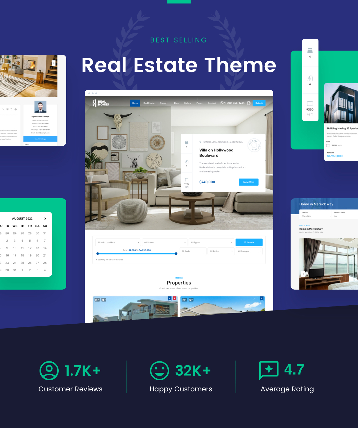 RealHomes is the number one selling Real Estate WordPress theme with sales above 32k